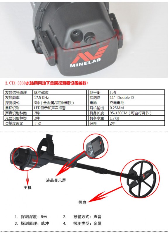 ����Խ���